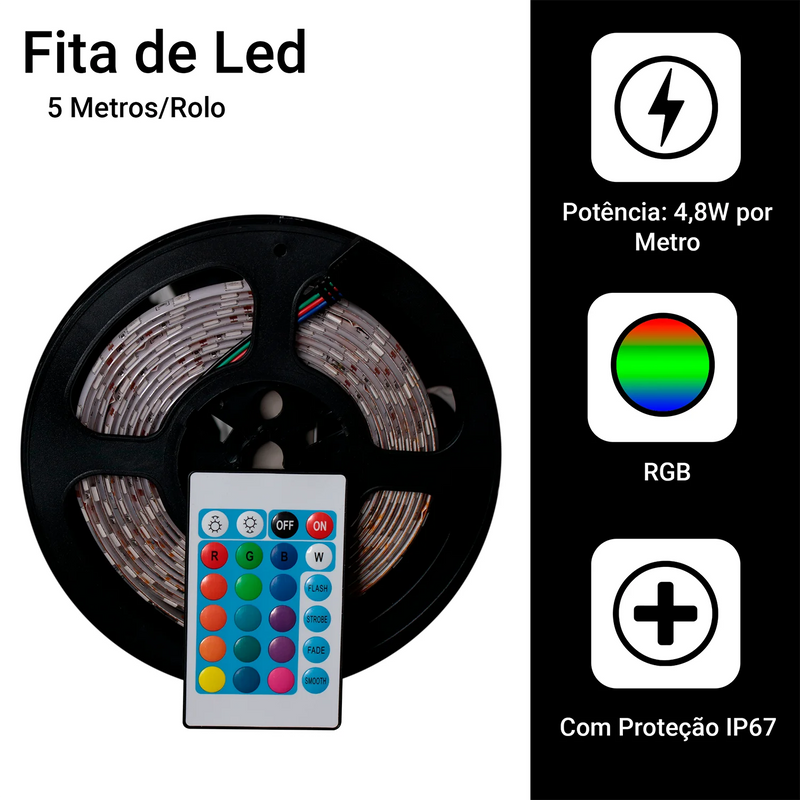 Fita de LED – Iluminação Flexível e Decorativa